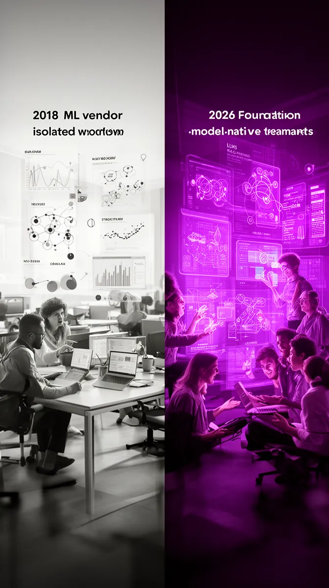 Comparison of a legacy 2018 ML vendor and a 2026 foundation-model-native partner