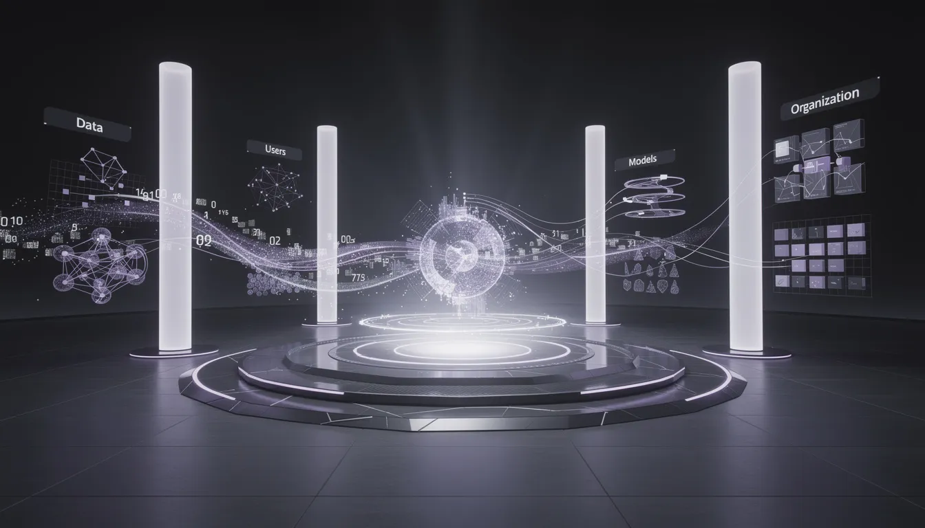 Design Scalable AI Solutions That Scale Where It Matters