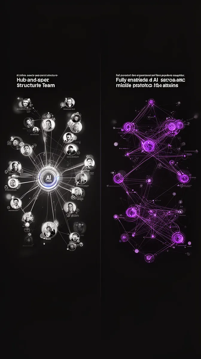 Visualization of hub-and-spoke versus embedded AI team structures in an organization